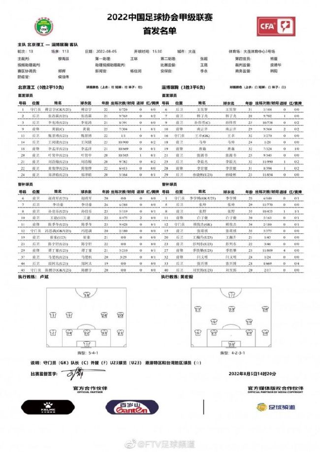 片中五个故事共同的主题是;梦想